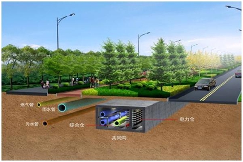 山東?。和七M(jìn)城市地下綜合管廊建設(shè) 減少道路反復(fù)開(kāi)挖